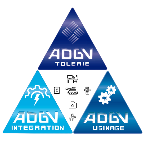 ADGV Groupe